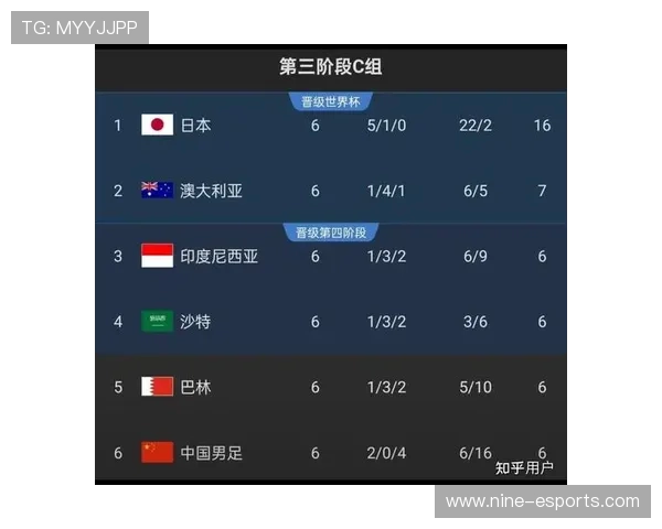 全球足球世界杯各国球星实力排名与表现分析